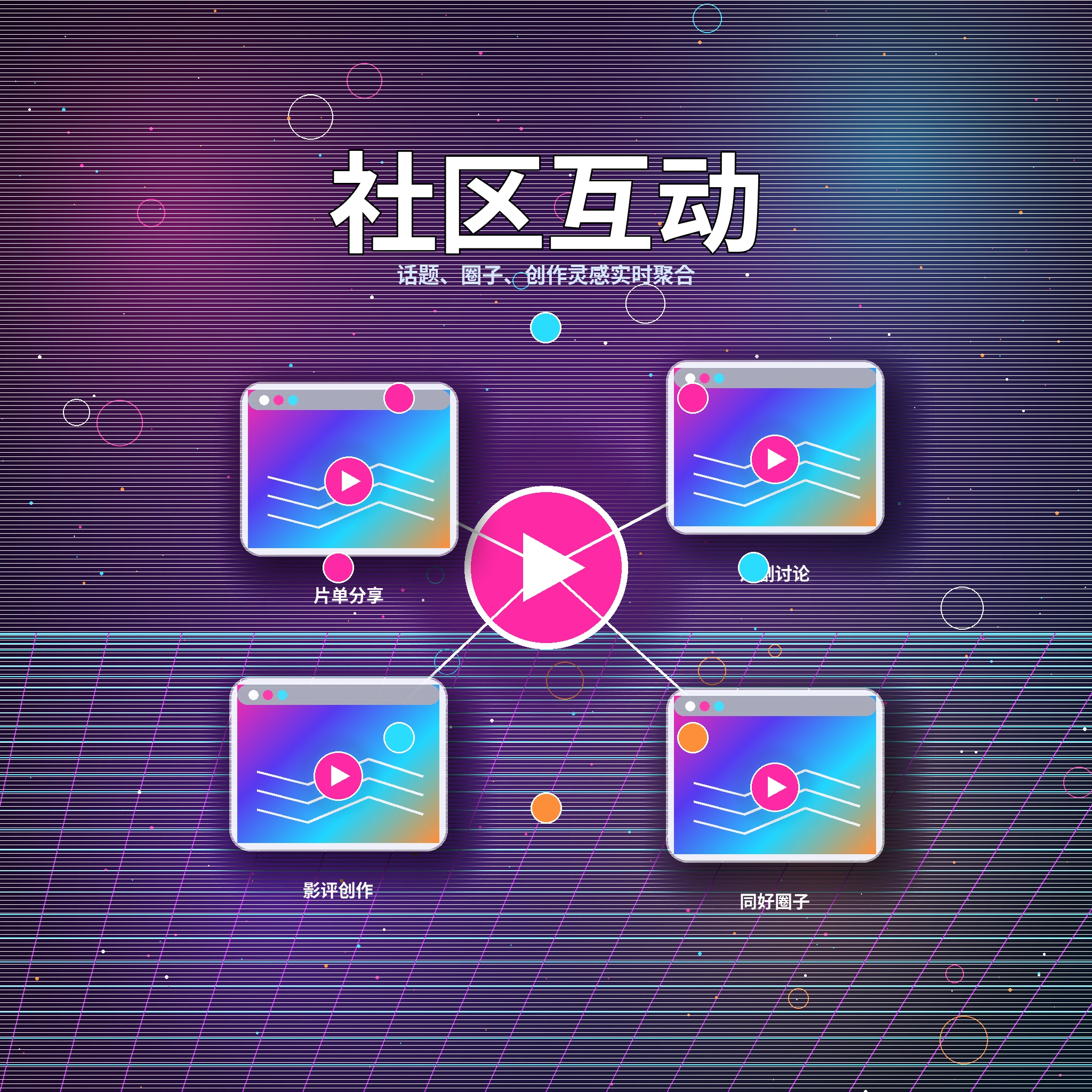 17c社区互动与话题交流